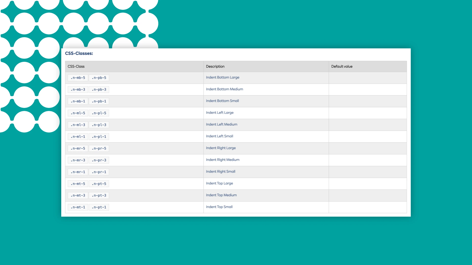 RWE CSS-Classes