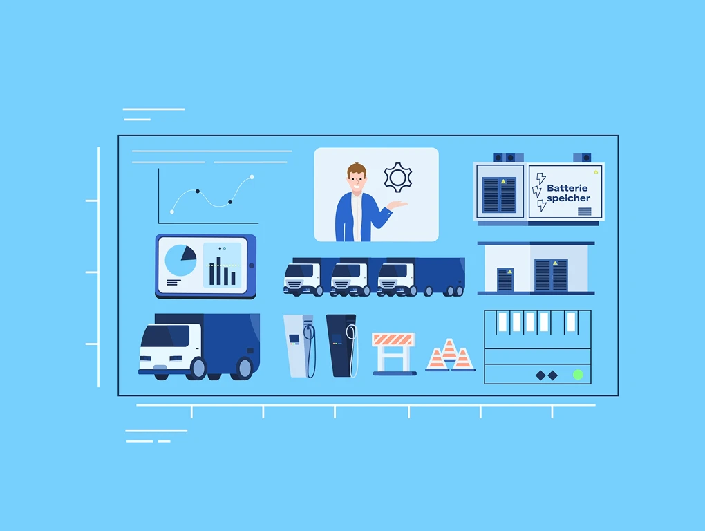 MITNETZ Motion Design Angebotspaket und Parklayout