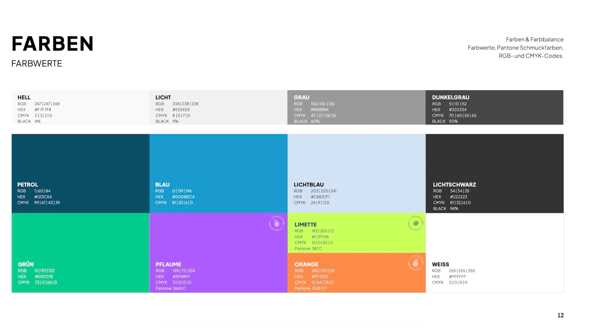 bonamic Corporate Design Guidelines beinhalten Corporate Wording, Bild- und Wortmarke, Farbwerte, Bildsprache, Bildmotiv und seine Platzierung, Verlaufsumsetzung, Illustrationen, Formsprache, Pattern, Grafikelemente sowie deren Platzierung und Formate