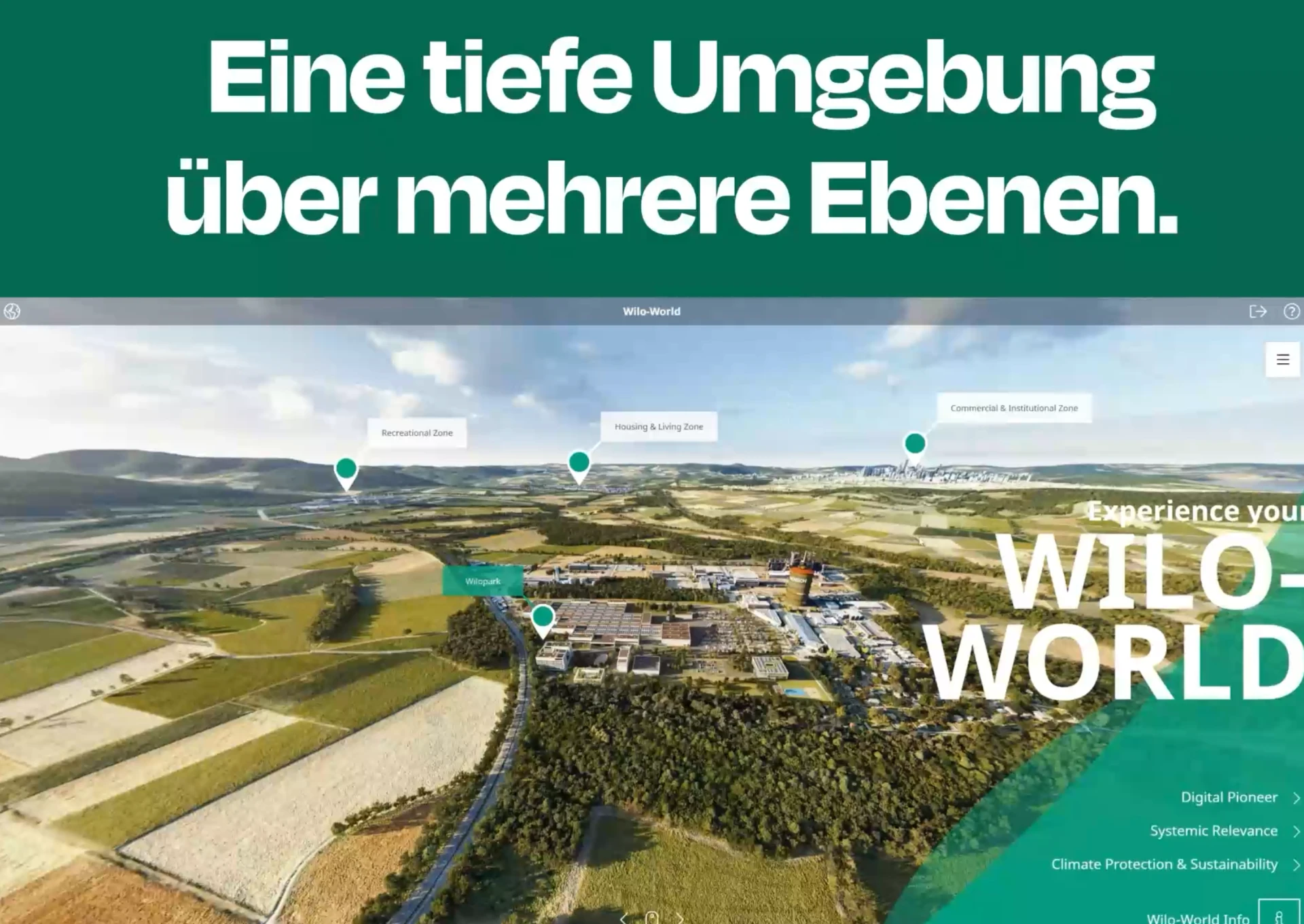 wilo world Umgebungsebenen: Commercial & Industrial Zone, Highrise-Building, Highlights, Heating